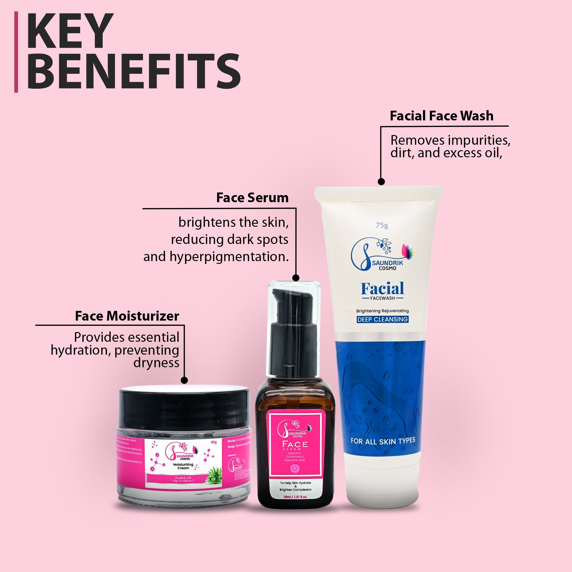 Targeted Hydration & Anti-Aging Trio