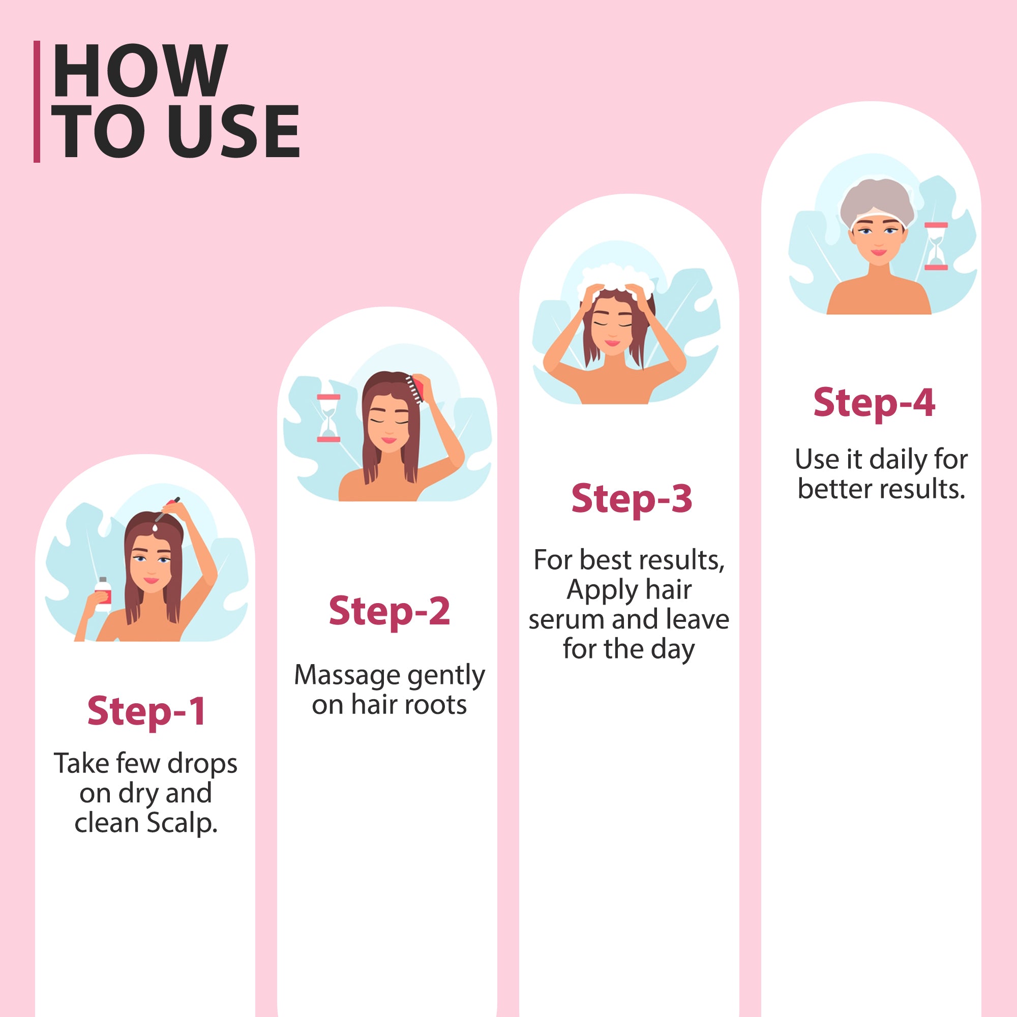 SAUNDRIK CORP HR-B Serum with Procapil | Hair Follicle Stimulating Formula | Rejuvenates Scalp | Prevents Hair Loss | Promotes Thicker, Stronger Hair | Unisex | 50ml