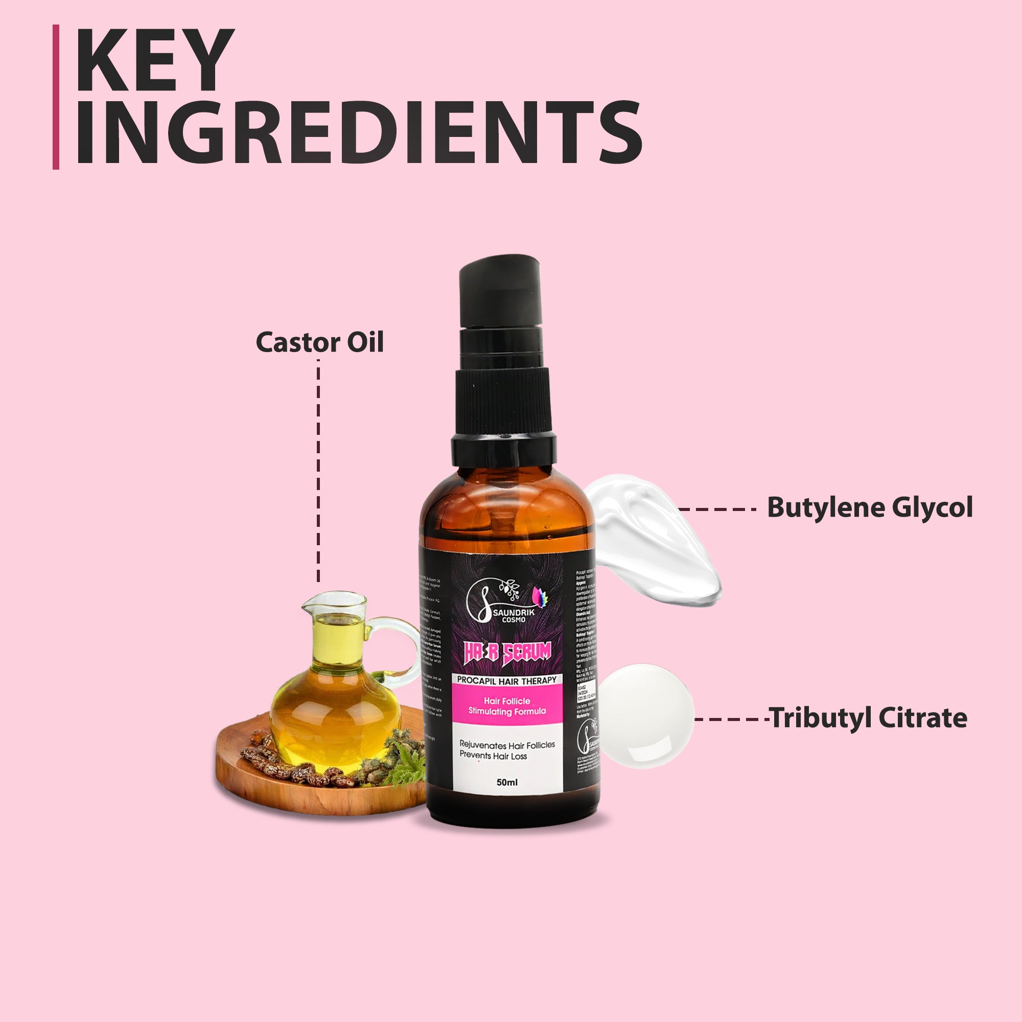 SAUNDRIK CORP HR-B Serum with Procapil | Hair Follicle Stimulating Formula | Rejuvenates Scalp | Prevents Hair Loss | Promotes Thicker, Stronger Hair | Unisex | 50ml